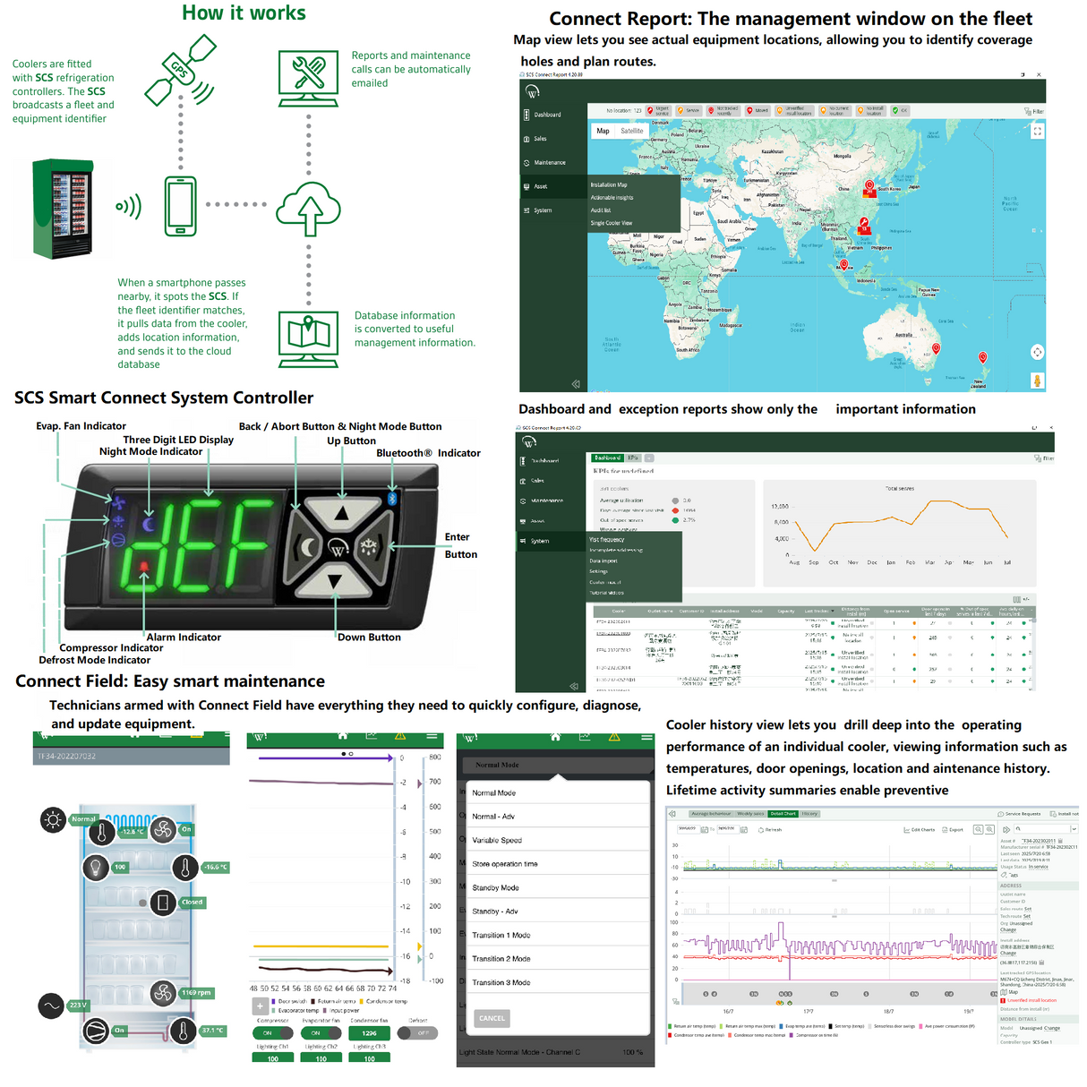 BF1000S commercial upright display freezer